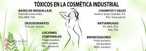 Lee más sobre el artículo Tóxicos en la cosmética industrial